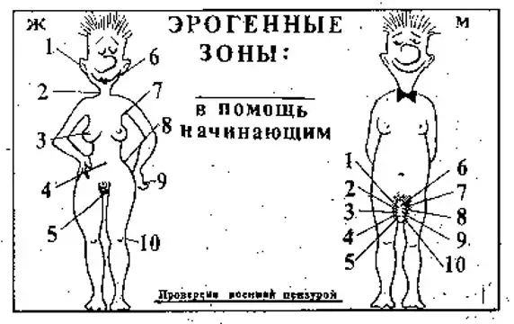 Эрогенные зоны женщин: Чувствительные области и техники стимуляции 4 eb